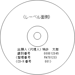 CD-R等への記載例