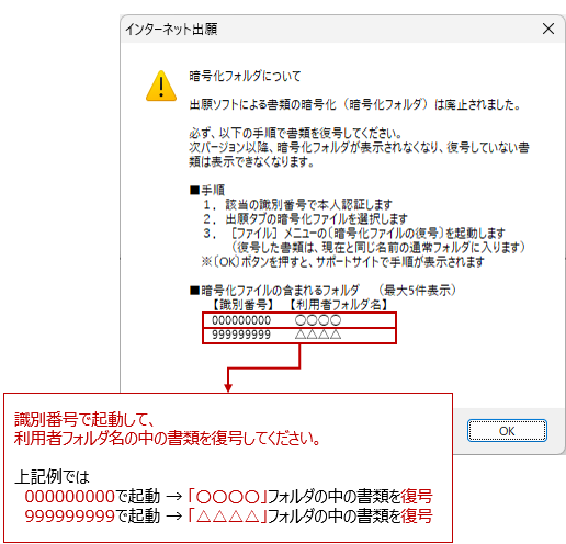 暗号化フォルダについて
