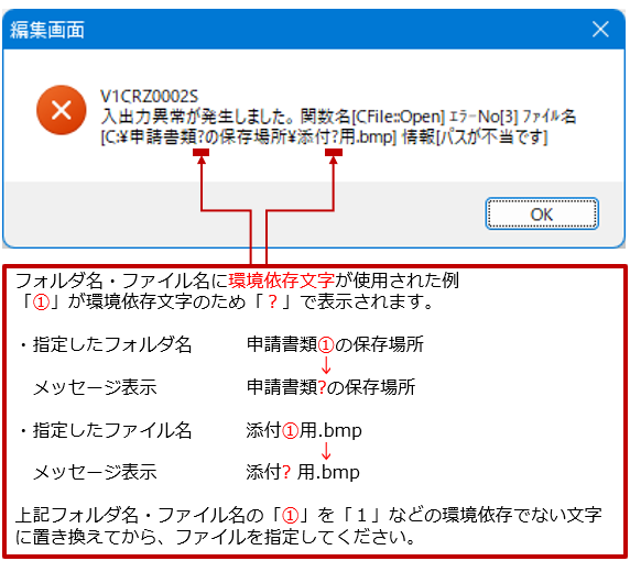 ファイル名に環境依存文字が使用された例