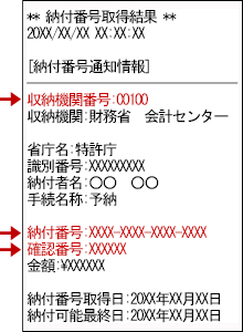 納付番号取得結果