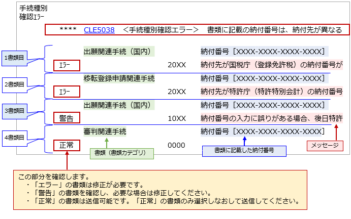 通信履歴のエラー・警告内容