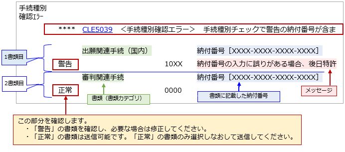 通信履歴のエラー・警告内容