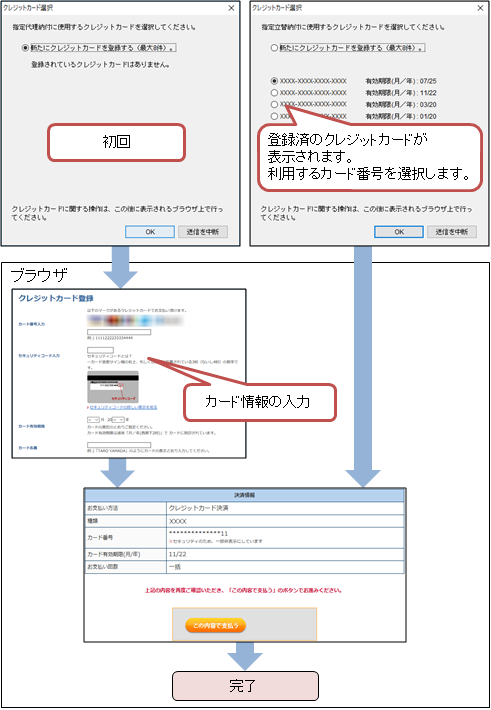 「クレジットカードの登録・選択」