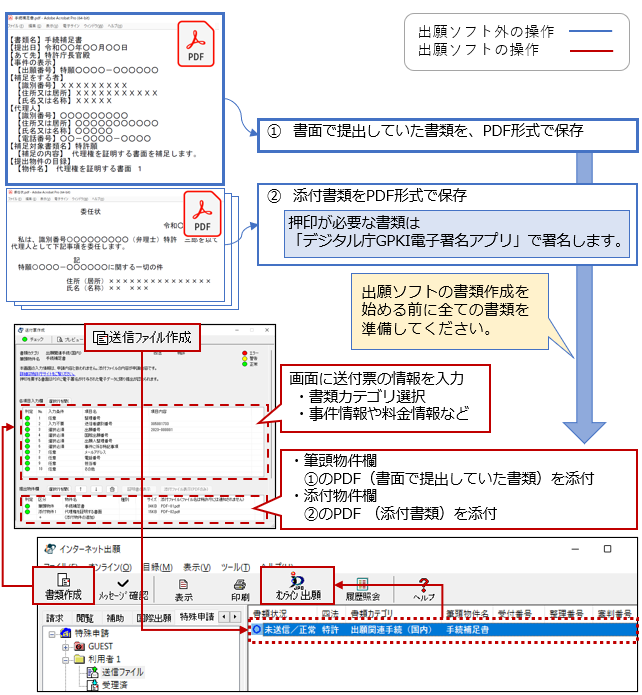 書面で提出する書類をPDF形式で添付して提出します。