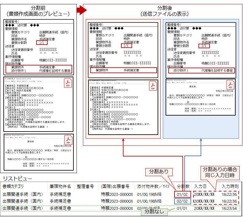 分割された書類の表示とリストビュー一覧