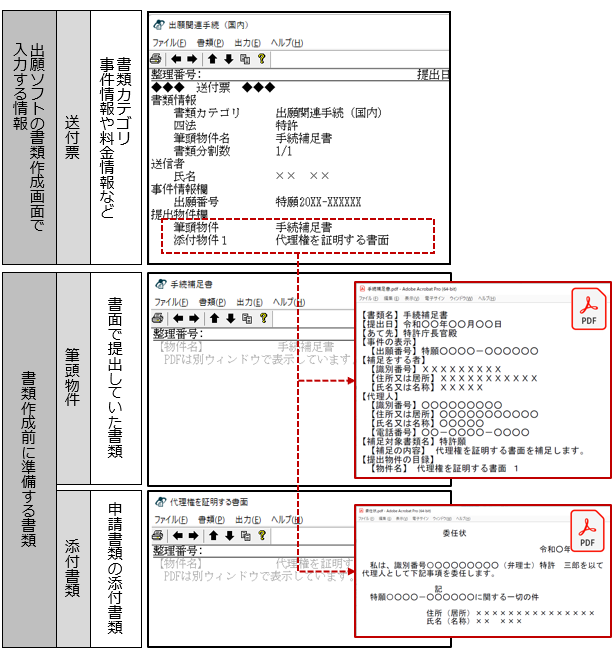 送信ファイル