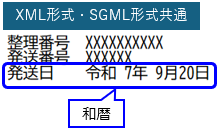 [i6.10]以前のHTML変換です。発送日が和暦で表示されます。